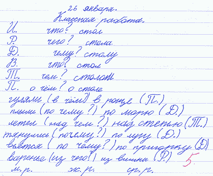 Как писали в ссср. Почерк у детей в советское время. Как писали в СССР В 1 классе. Под,Ерк детей в ССР В 1 классе. Правописание в СССР.