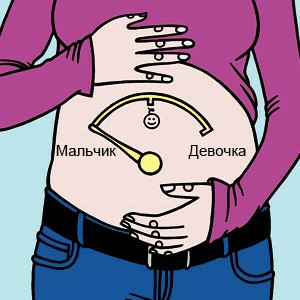 Формы живота при беременности девочкой и мальчиком (фото) | Дом, семья, беременность